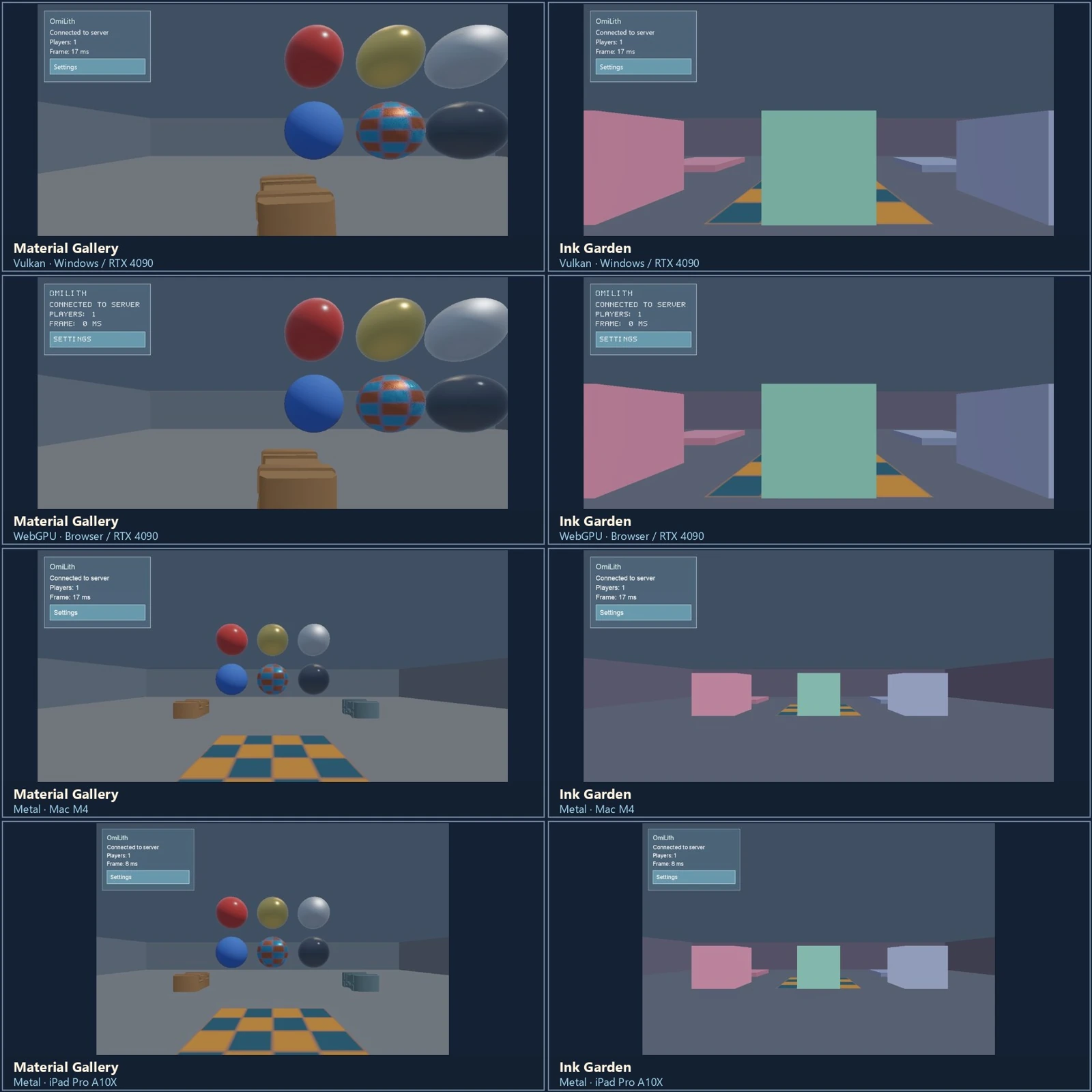 A labelled material and toon-rendering comparison across Windows, browser, Mac, and physical iPad.