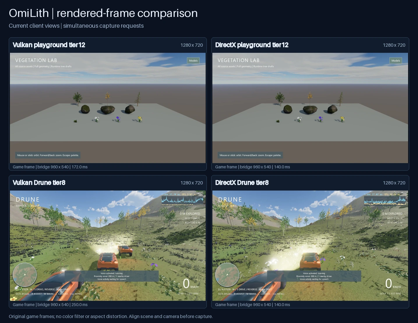 Labelled Vulkan and DirectX captures from the same PC showing the selected quality and temporal presentation.