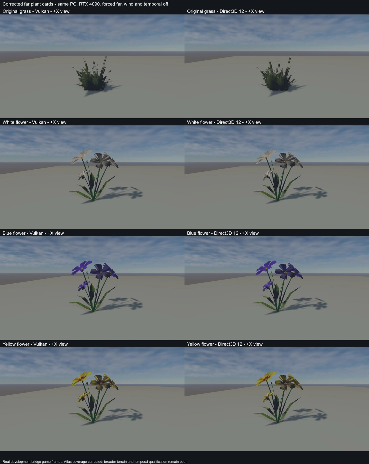 Grass and flower material cards compared on Vulkan and Direct3D 12.